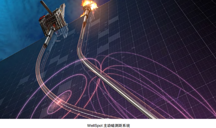 /oilstory/10269.html